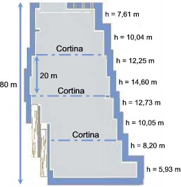 Plan du Salon