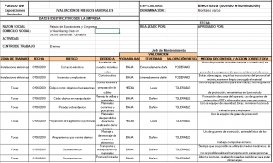  Évaluation de risques professionnels